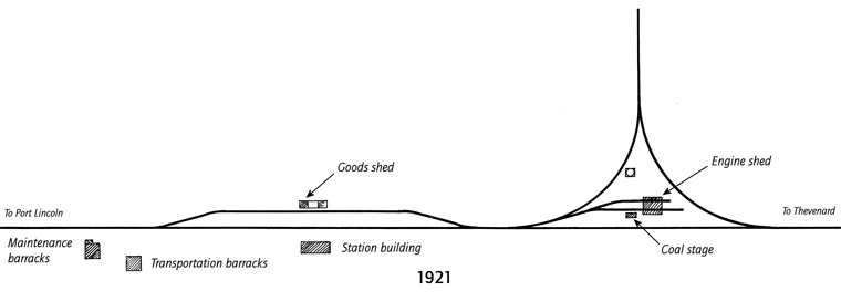 1921 diagram