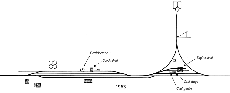 1963 diagram