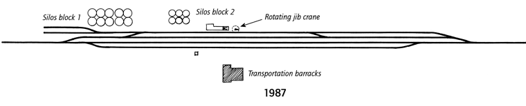 1987 diagram
